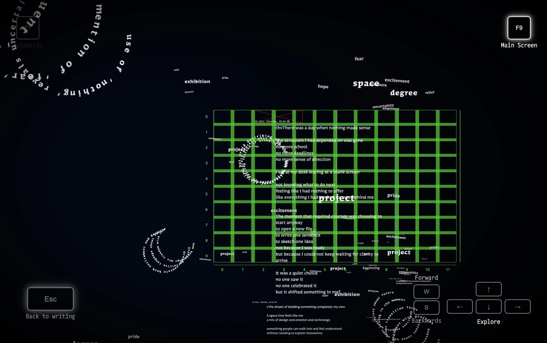 3D grid in space