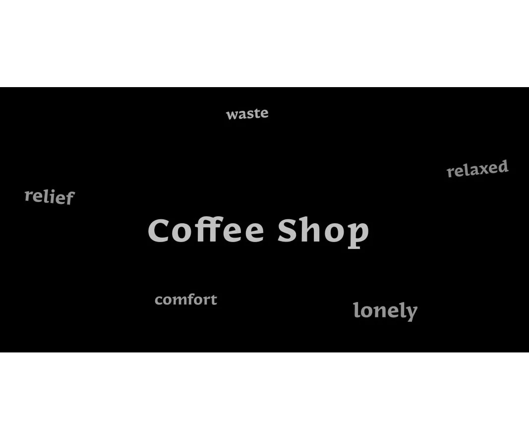 Contextual Associations