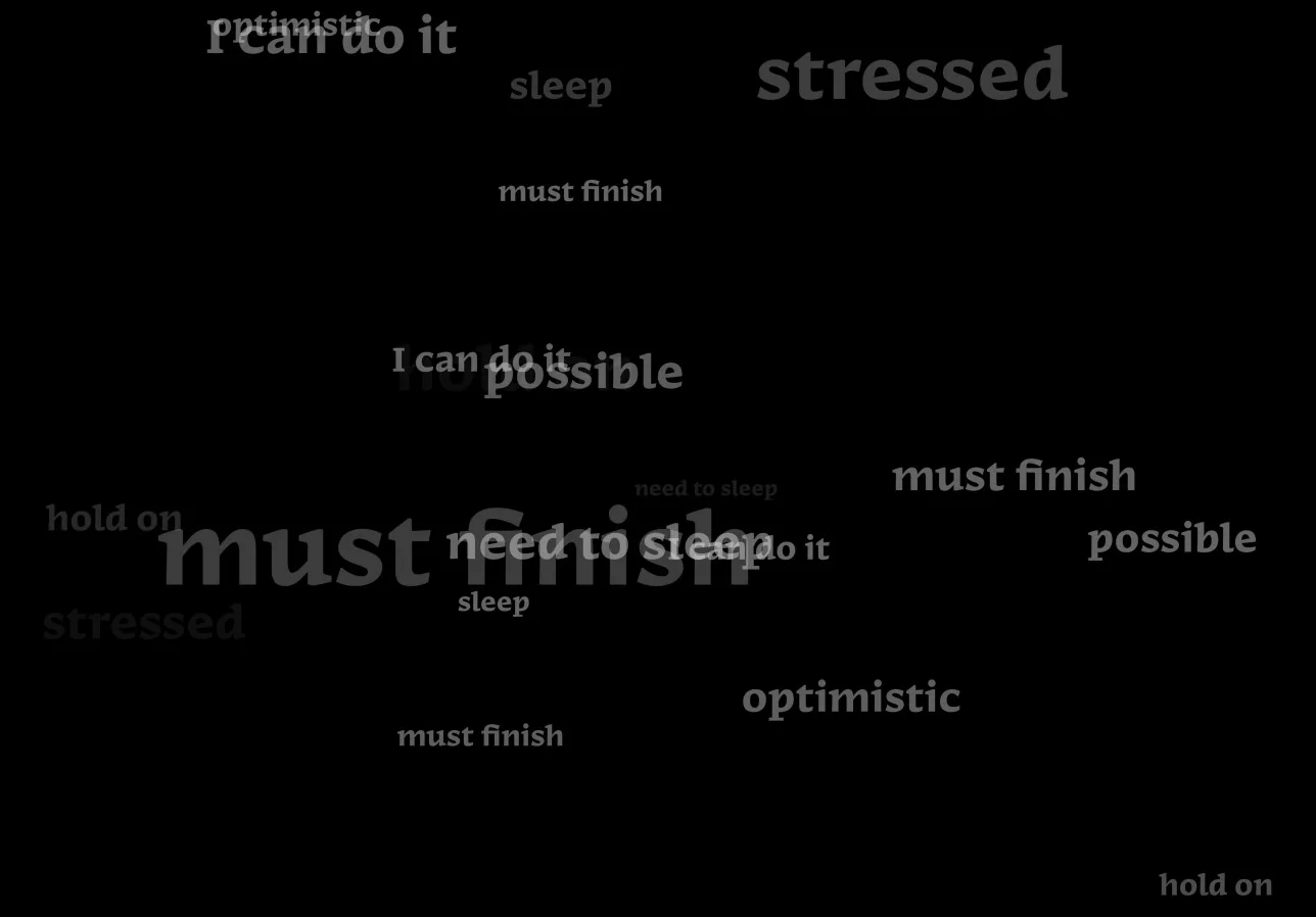 Emotional Emphasis
